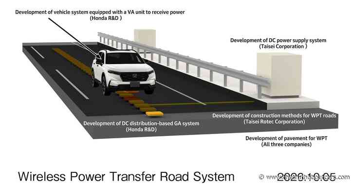 Honda's Wireless Charging Road Hits 150 kW, Tests in 2027