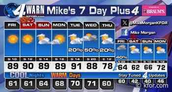Sunny and Warm Friday and Oklahoma weekend coming up! Look for changes next week including mid-week t-storms and a strong, windy cold front late next week!