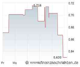 Kupfer im globalen Spannungsfeld: Blick auf die Aktien von BHP, Southern Copper und Power Metallic Mines!