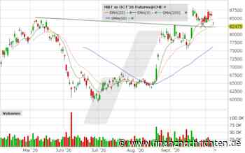 Bitcoin: Breakout vorerst gescheitert?
