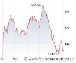 ANALYSE-FLASH: RBC hebt Rational auf 'Outperform' - Ziel hoch auf 700 Euro