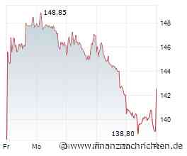 ANALYSE-FLASH: RBC hebt Heidelberg Materials auf 'Outperform' - Ziel gesenkt