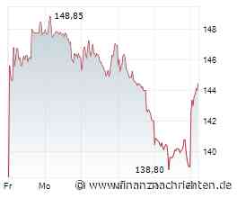 Heidelberg Materials-Aktie: Sind jetzt wieder 211 € drin?
