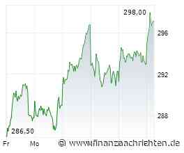 Deutsche Börse-News: 'Viel KI, aber auch deutsche Aktien'