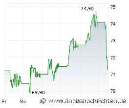 SpaceX-Angriff | Xiaomi: Short-Squeeze | OMV: Belastungen | Depot: Zukauf