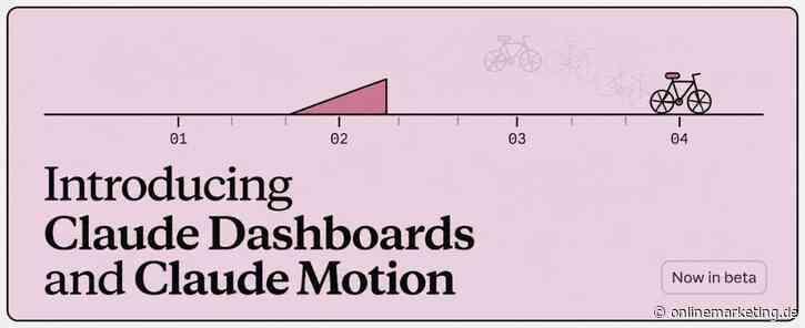 Claude erstellt Live Dashboards und Videos, setzt Usern aber neue Grenzen