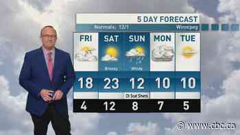 Riley Laychuk's Manitoba forecast for Friday, Oct. 9, 2026
