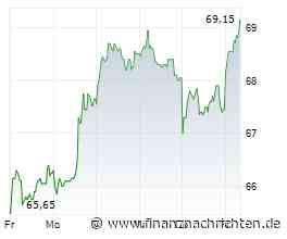 ANALYSE-FLASH: RBC hebt Ziel für Gea Group auf 76 Euro - 'Outperform'