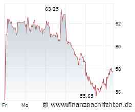 2G Energy: Mit Volldampf voraus