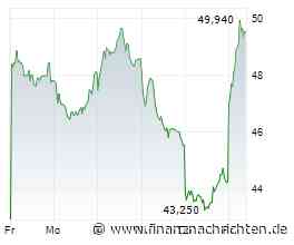 ANALYSE-FLASH: UBS hebt Salzgitter auf 'Buy' - Ziel hoch von 56 auf 71 Euro