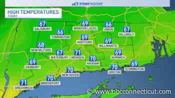 Chilly start to Friday and Hurricane Isaias churns to make landfall