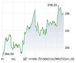Deutsche Börse-News: Ein bisschen Entspannung im Anleihehandel