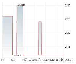 elumeo SE: Segmentwechsel