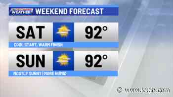 Hot weekend, pattern change possible late next week