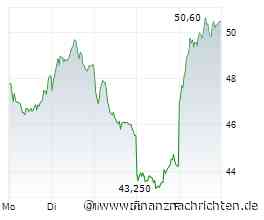 Salzgitter-Aktie +14%: Warum sollte man so bullisch sein?
