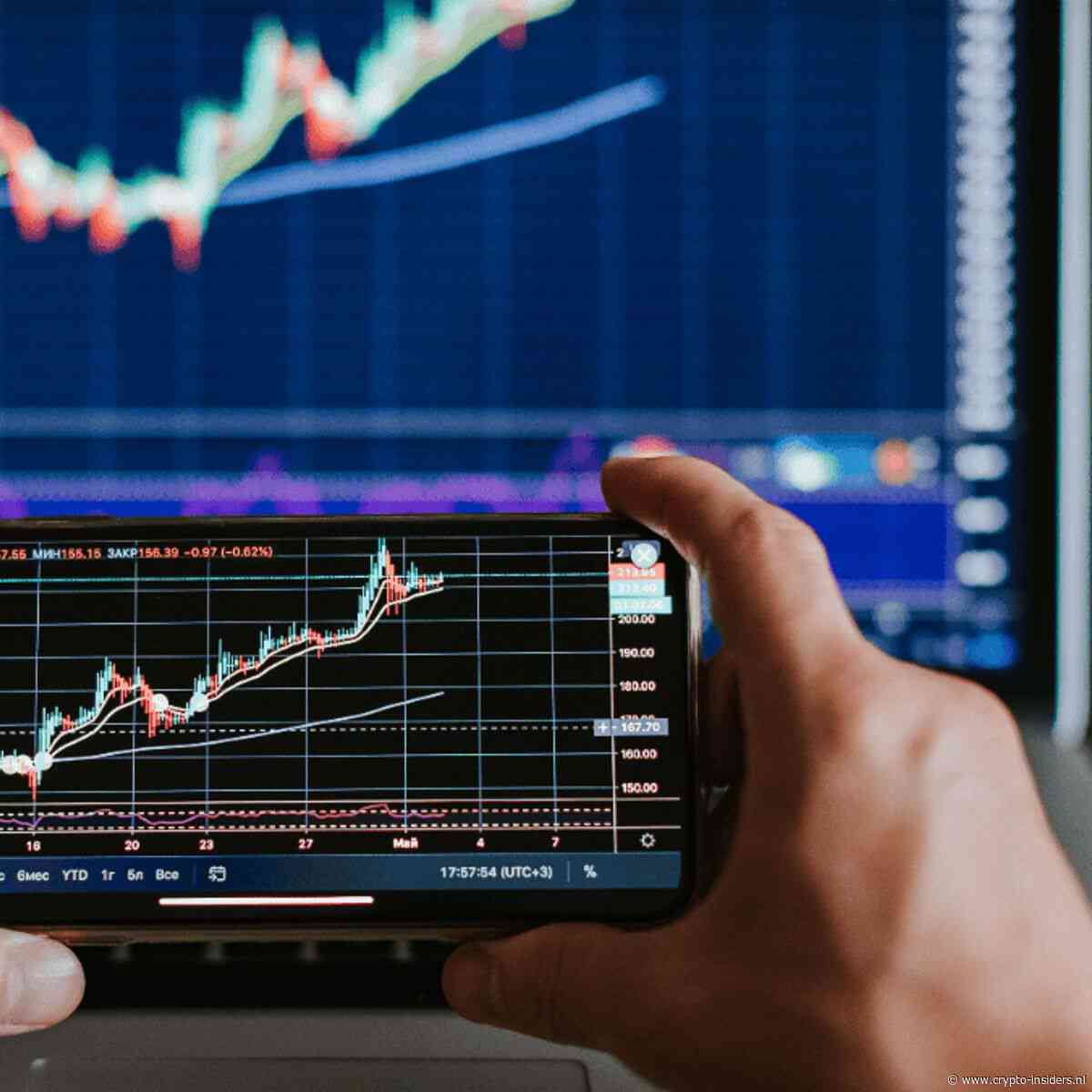 Uitgezocht: Bitcoin stijgt €24.300 maar geschiedenis waarschuwt