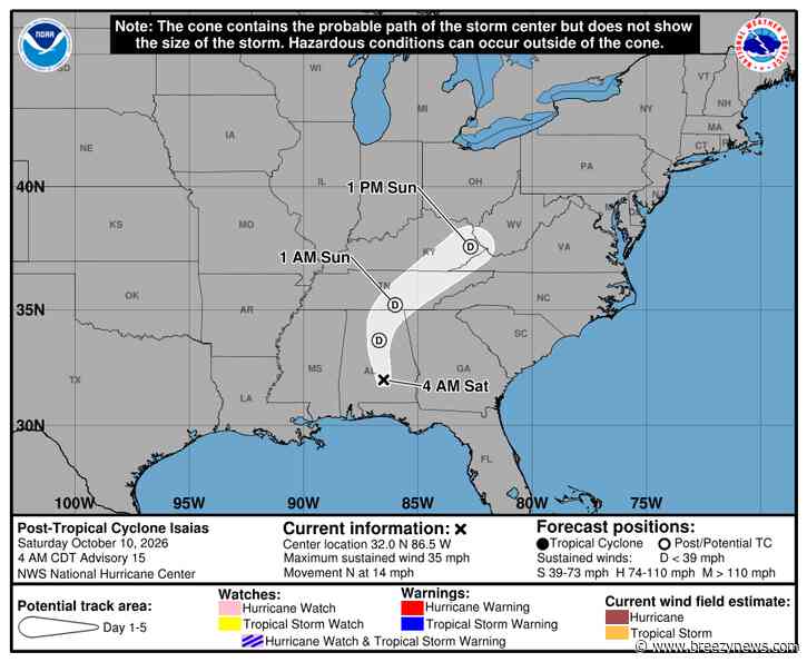 Wind Advisory, Flood Watch Continue in Local Area