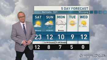 Riley Laychuk's weekend forecast: hot and cold