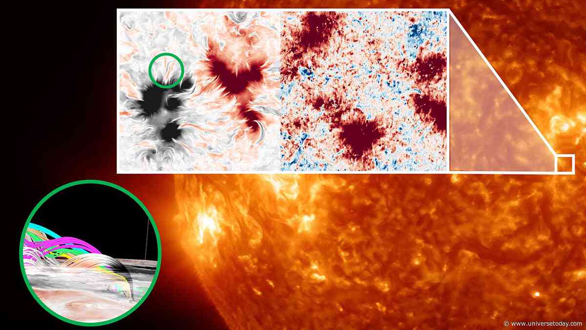 Stratospheric Balloon Telescope Peeks Above The Clouds At The Sun