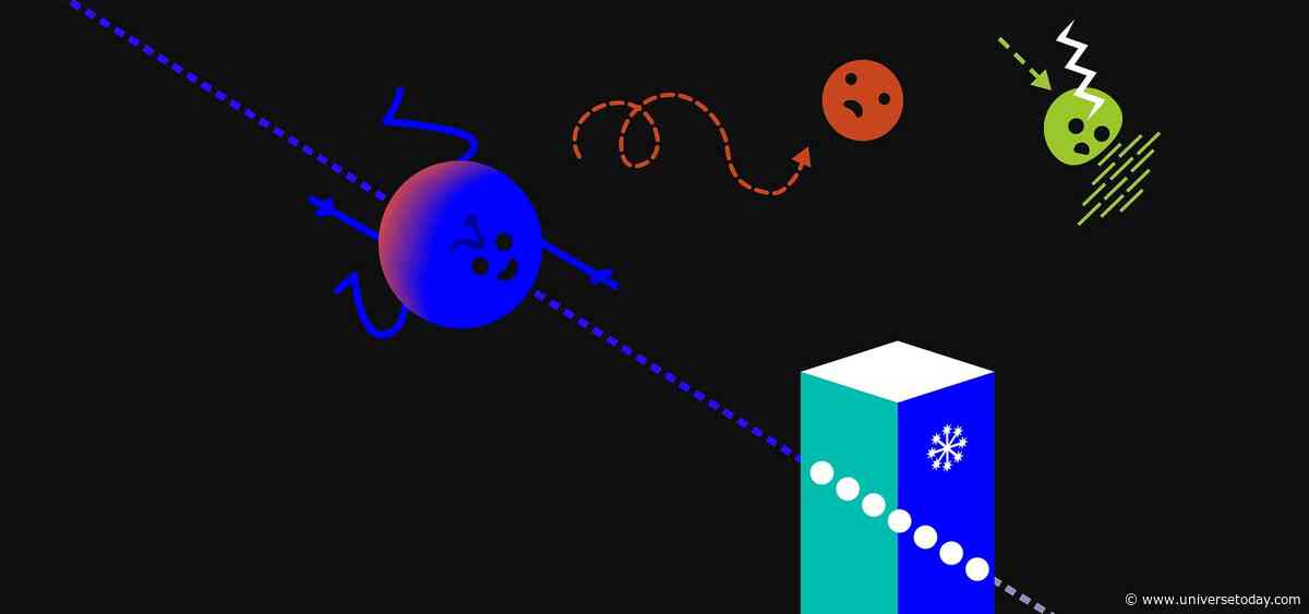 To Win A Nobel Prize, Go To The Ends Of The Earth