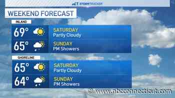 Isaias remnants to bring rain to CT Sunday