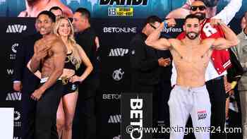 Floyd Schofield Seeks His First World Title