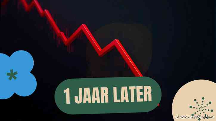 Eén Jaar Na De $19 Miljard Crash: Heeft Bitcoin Iets Geleerd?