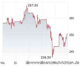 Bloom Energy: Wird der Brennstoffzellen-Pionier zum heimlichen Gewinner des KI-Stromhungers?