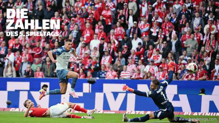 Das schnellste Bundesliga-Tor: Die Zahlen des 5. Spieltags