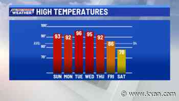 Hot and humid until the next cold front late week