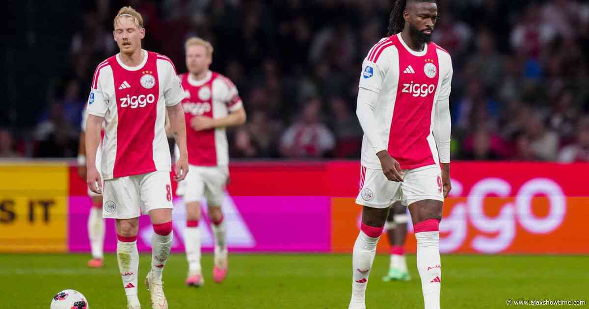Rondom Ajax: Ajax kan zich opmaken voor wedstrijd op vrijwel onbespeelbaar veld in Split