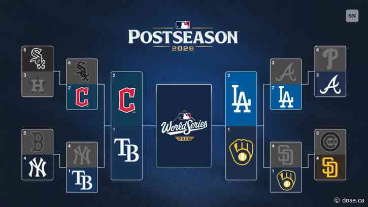 Championship Series: Team Predictions