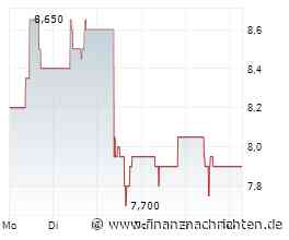 Dividendenbekanntmachungen (12.10.2026)