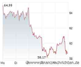 Infineon schmiert ab, Zalando erholt sich: DAX-Ausblick