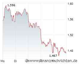 Aktien Frankfurt Ausblick: Dax setzt sich von 25.000 Punkten weiter nach oben ab