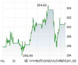 Börse am Morgen: Apple, DAX, SpaceX, US-Banken und Konjunkturdaten - Nord/LB