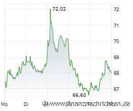 Volkswagen-Absatz sinkt im 3. Quartal um 14 Prozent