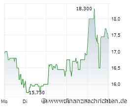 JDC: Insider setzen ein starkes Signal