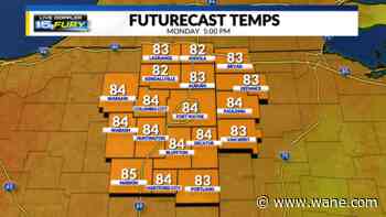 Dense fog followed by hot temperatures