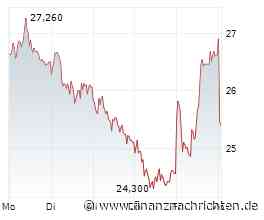 ANALYSE-FLASH: Deutsche Bank Research senkt Ziel für Verbio auf 40 Euro - 'Buy'