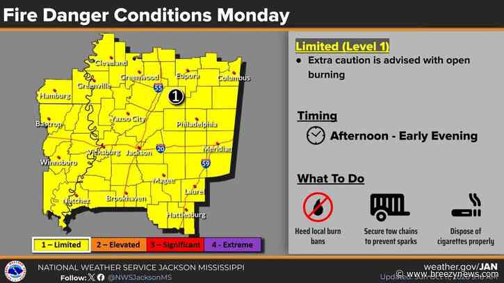 Fire Danger Alert in Effect Today