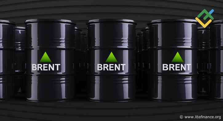 Brent Rises on Geopolitical Risks and Chinese Demand. Forecast as of 12.10.2026