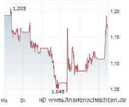ITM Power-Aktie +6%: Kann sie doch noch überzeugen?