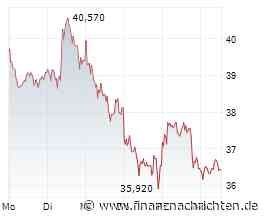 EQS-AFR: AIXTRON SE: Vorabbekanntmachung über die Veröffentlichung von Finanzberichten gemäß §§ 114, 115, 117 WpHG