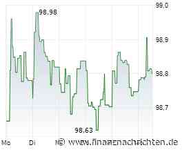 LBBW Global Dividend R Fonds: 09/2026-Bericht, Wertrückgang von 2,8%