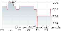 PTA-CMS: Samara Asset Group p.l.c.: Samara Asset Group plc: Aktienrückkauf: Erwerb eigener Aktien - 03. Zwischenmeldung