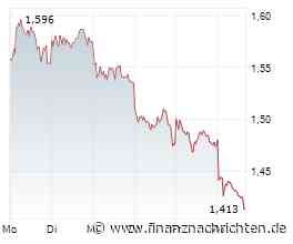 Aktien Frankfurt: Dax testet 25.300 Punkte
