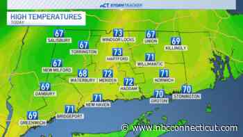 Warmer and drier weather for Monday