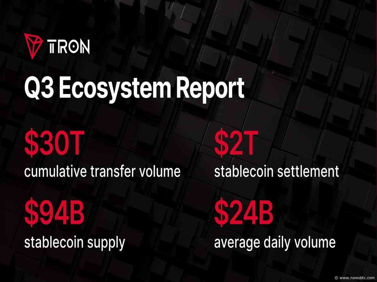 State of TRON Q3 2026 Report Highlights $2.21 Trillion in Stablecoin Settlement Amid Network Activity Growth