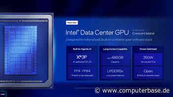 AI-Racks: Intel zeigt D270-GPU und stattet Server mit 46.080 Kernen aus